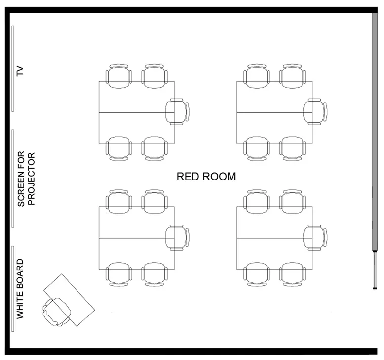 The professional skills/collaborative layout